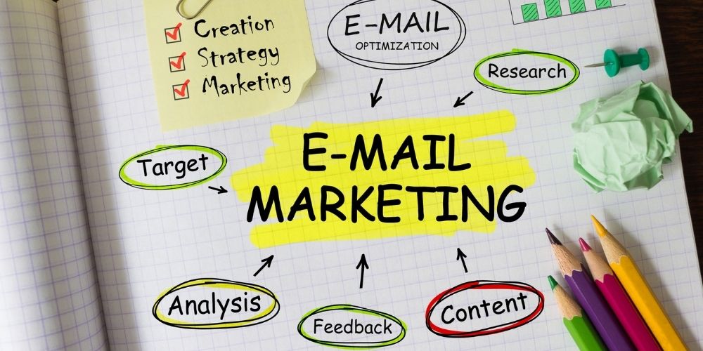 8 exemples d’e-mails marketing pour favoriser les conversions