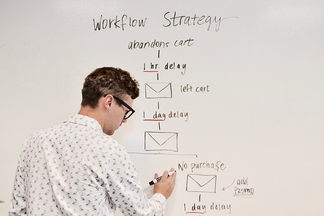 créer le plan de son parcours client