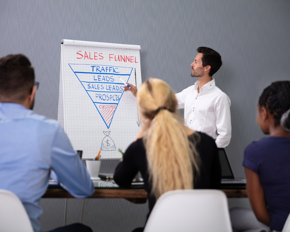 5 leviers du marketing digital pour convertir plus de leads 