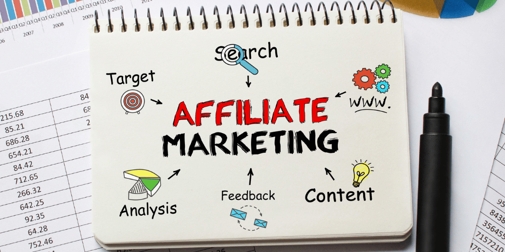 Tout savoir sur le marketing d’affiliation