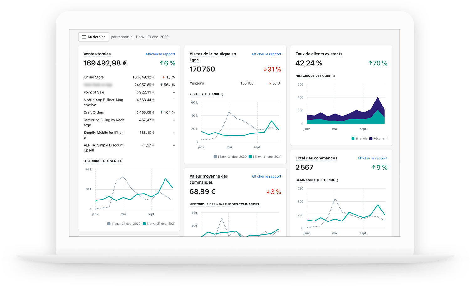 Création de site e-commerce