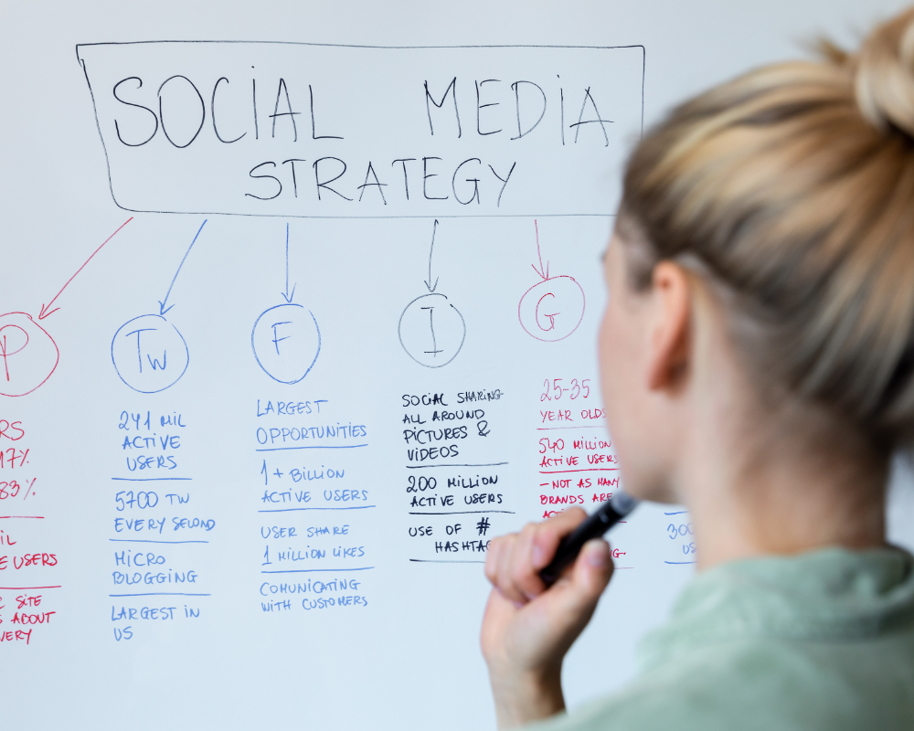Référencer sa marque de vêtement sur les réseaux sociaux