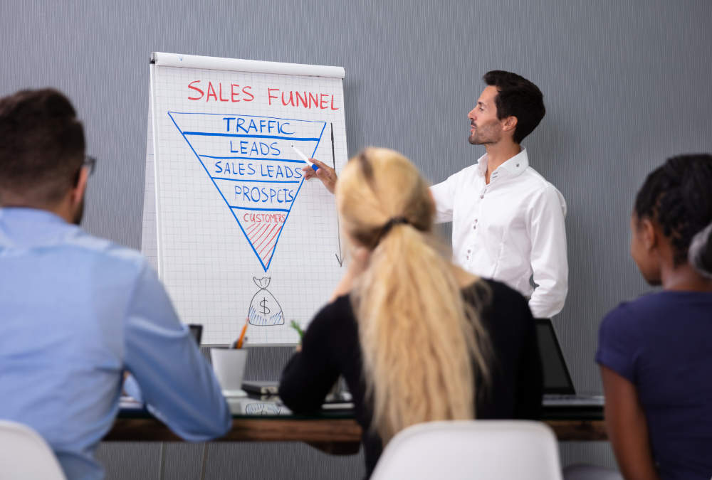 5 leviers du marketing digital pour convertir plus de leads 
